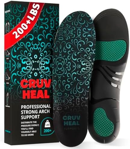 200+lbs Heavy-Duty Insoles for Men and Women - Alleviate Foot Pain - Plantar Fasciitis - Orthotic Inserts Perfect for Work Boots and Active Lifestyles (Turquoise, M)